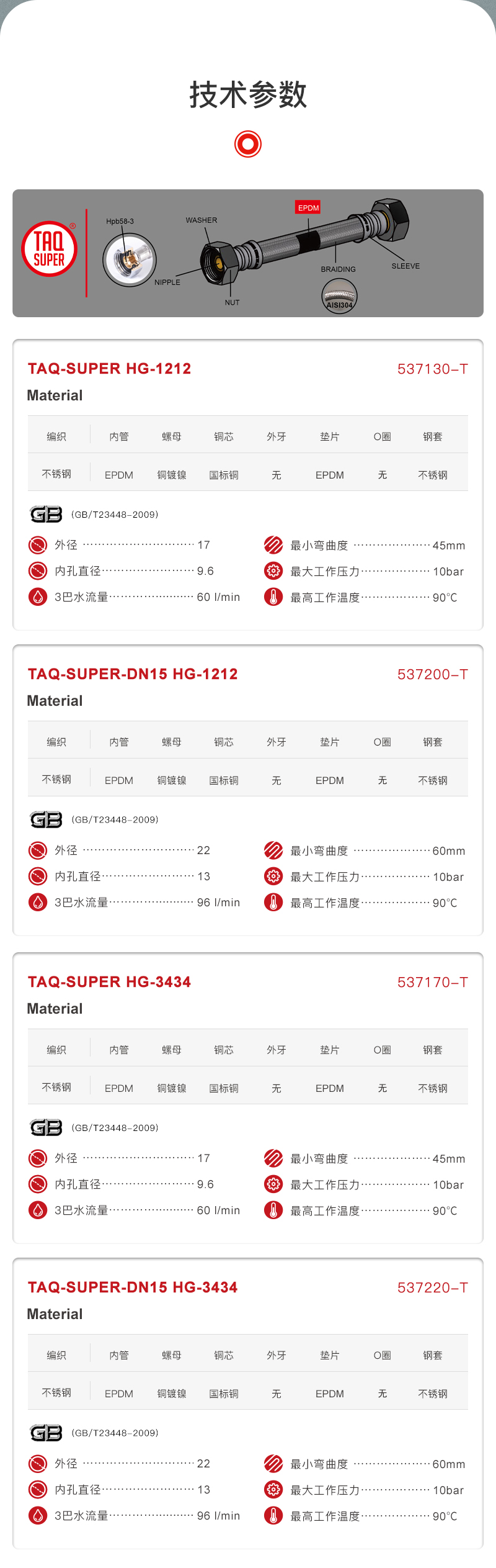 进水管-TAQ-SUPER铜镀镍螺帽_03.jpg